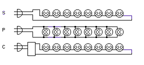 different I string configs