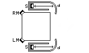 image corrector
