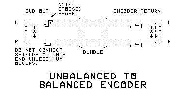 Schematic diagram