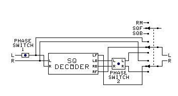 Ultimate Encoder