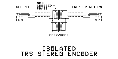Schematic Diagram