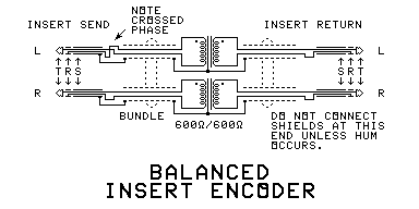 Schematic Diagram