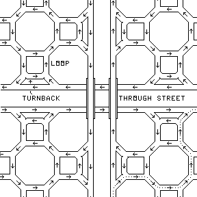 Rectangular grid