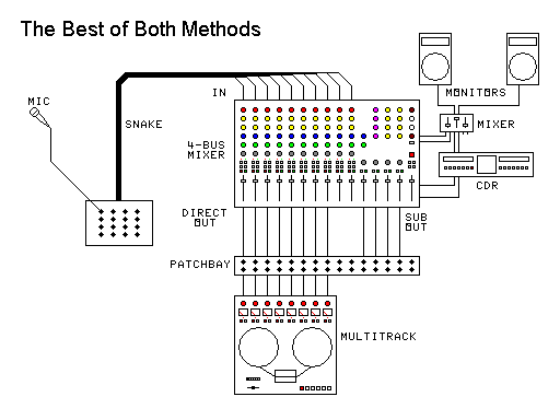 wiring diagram hybrid