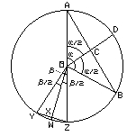 Poincare Sphere Levels
