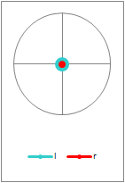 Stereo modulations